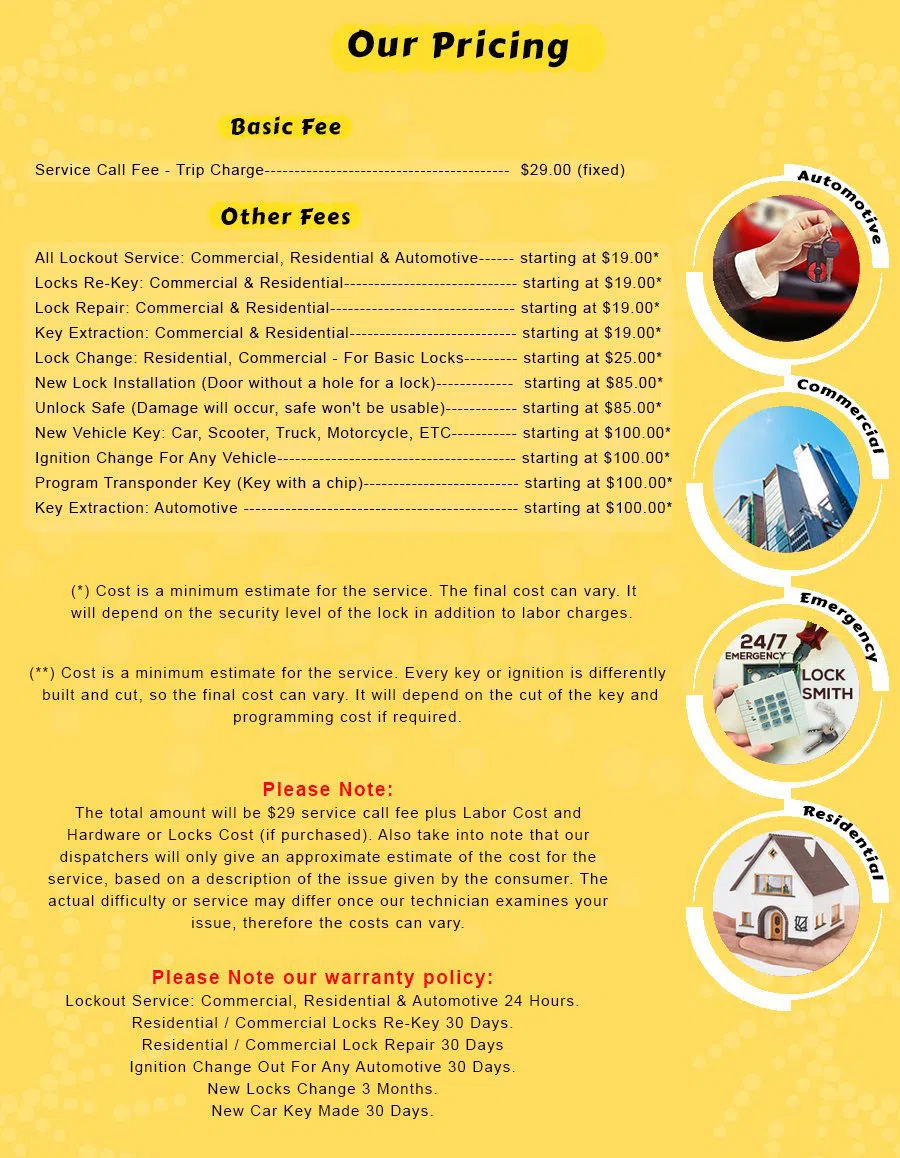 Parker Locksmith Store Hanover, VA 804-234-4050